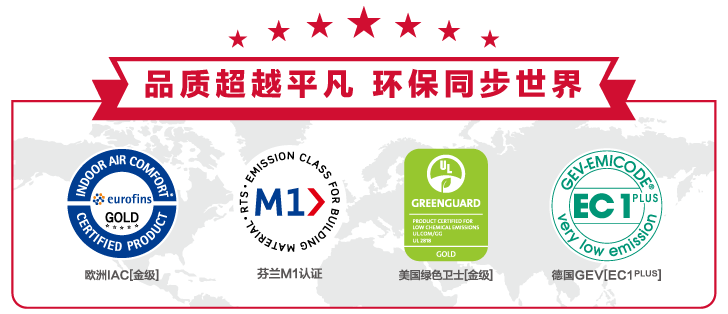 美巢環保再升級，用芬蘭M1認證守護環保家居環境